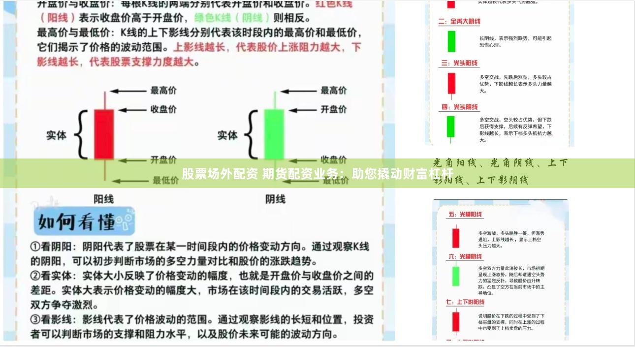 股票场外配资 期货配资业务：助您撬动财富杠杆