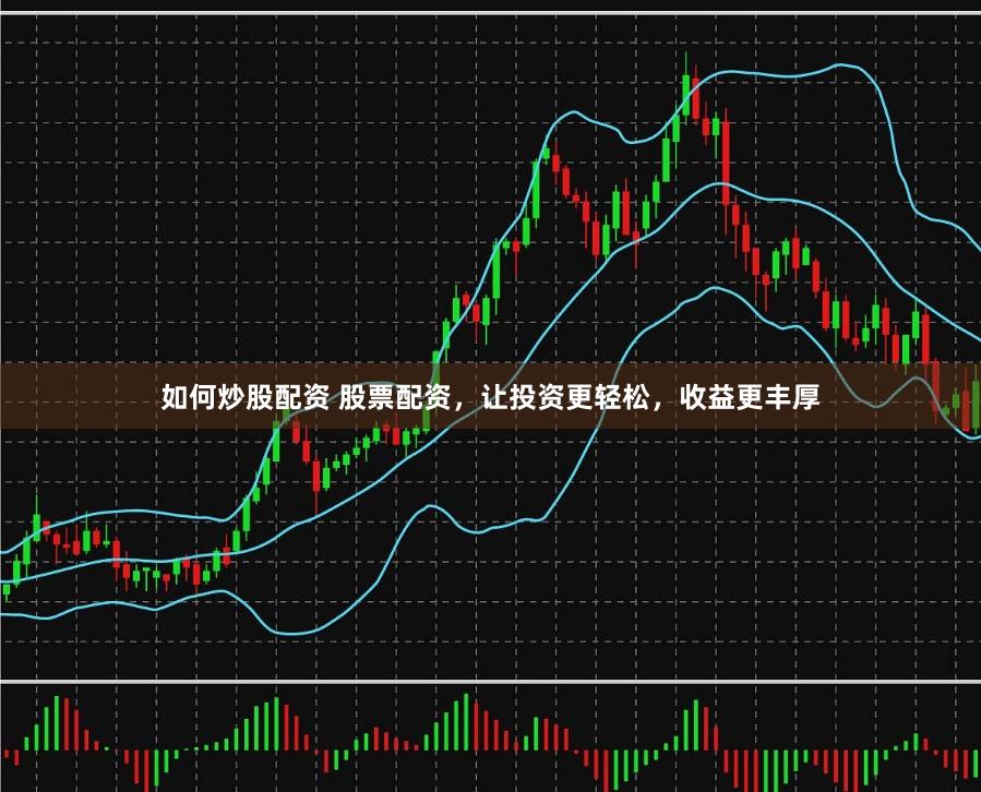 如何炒股配资 股票配资，让投资更轻松，收益更丰厚